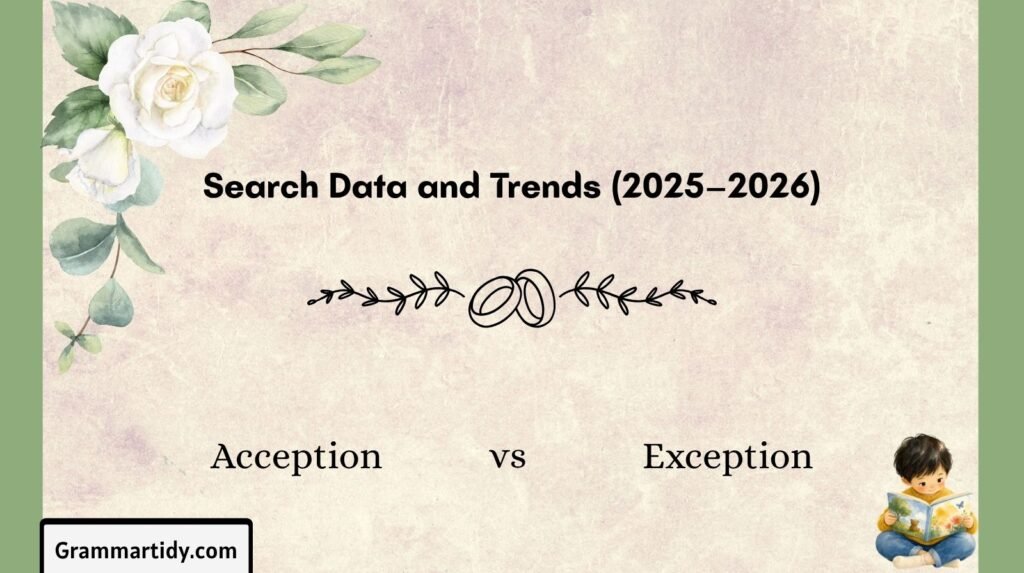 Acception vs Exception: Which One Is Actually Correct? (2026) acception vs exception search data and trends (2025–2026)