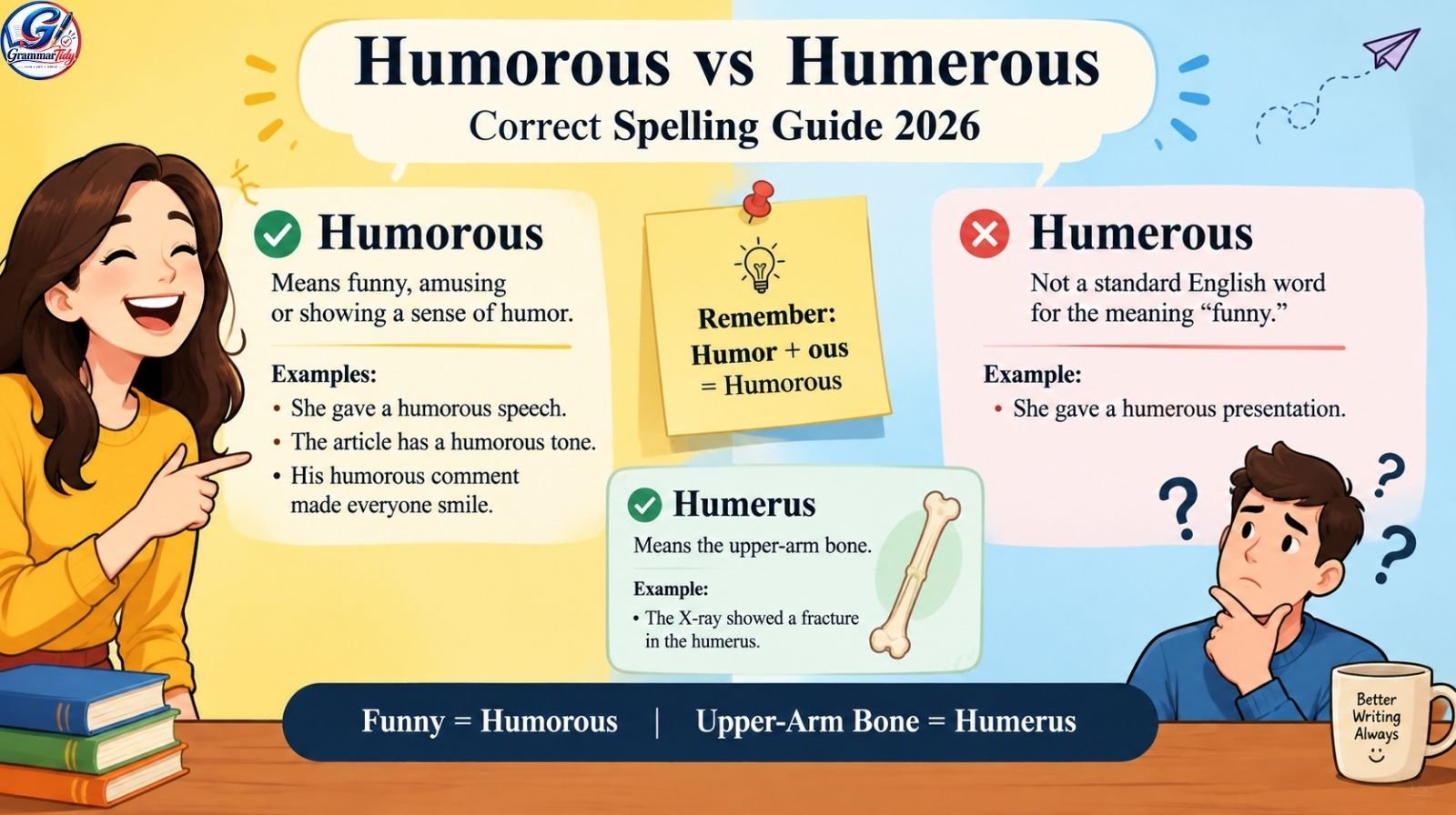 Humorous vs Humerous: Which Spelling Is Correct? 2026 Guide