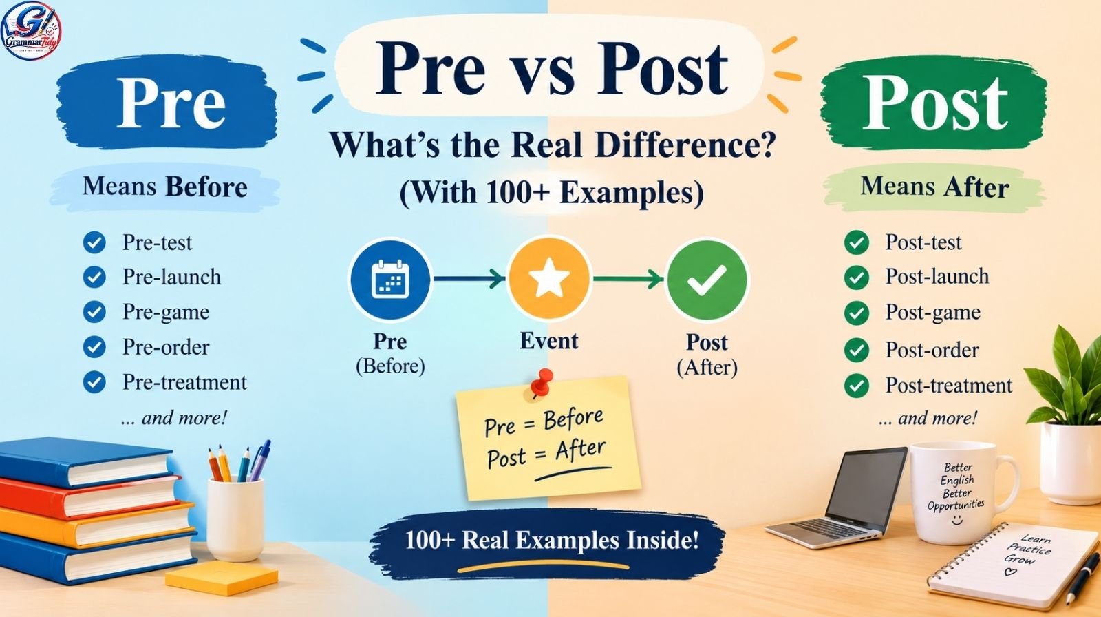 Pre vs Post: What’s The Real Difference? (With 100+ Examples)