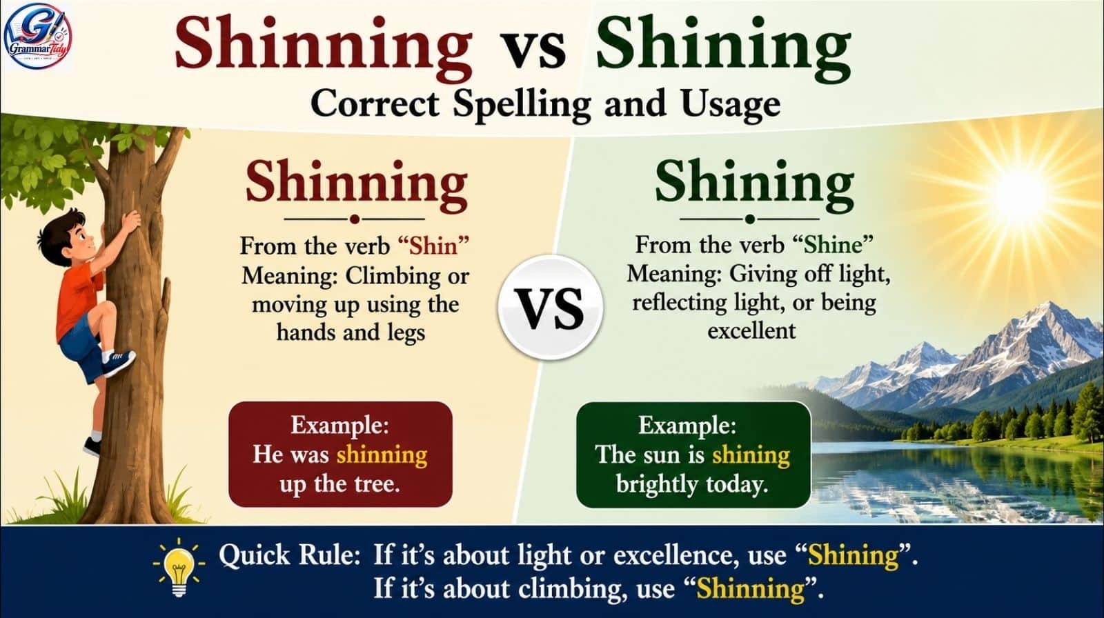 Shinning vs Shining: Correct Spelling And Usage Shinning vs Shining: Correct Spelling And Usage
