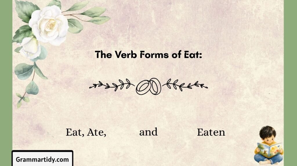 Eat, Ate, and Eaten